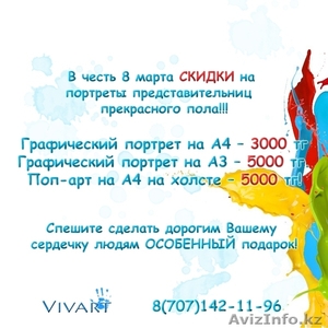 Портреты по фото на заказ! СКИДКИ!!!