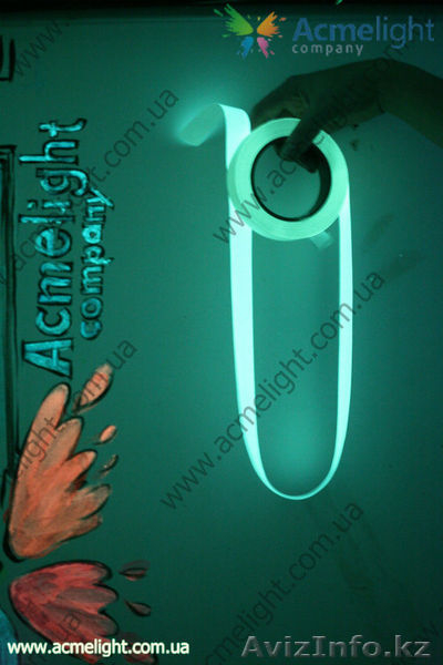 Поиск партнеров по бизнесу - Изображение #4, Объявление #909965