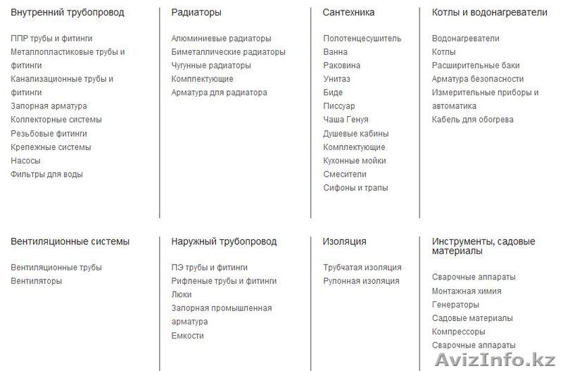 Магазин «Almatherm» - Изображение #2, Объявление #1227610